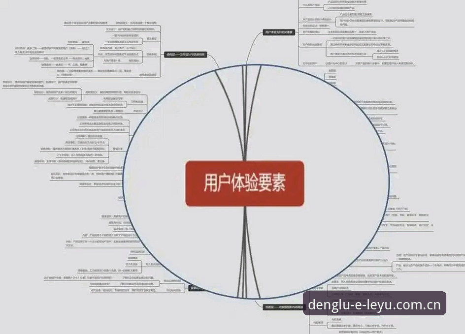 乐鱼体育平台深度评测：从用户体验到技术架构的全方位解析
