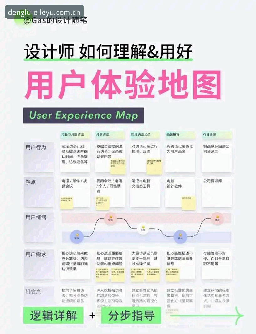 乐鱼体育平台深度评测：从用户体验到技术架构的全方位解析