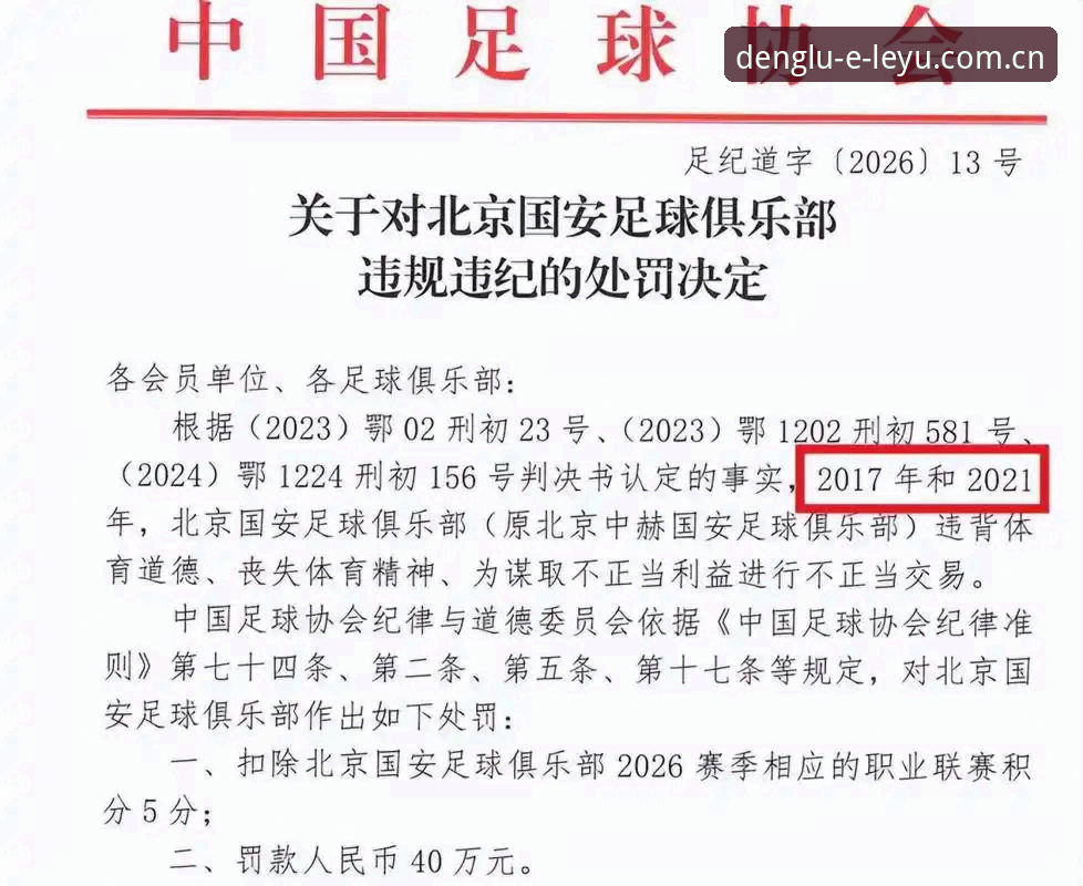 吃透中国足协禁足名单的实用指南，乐鱼体育用户必备知识