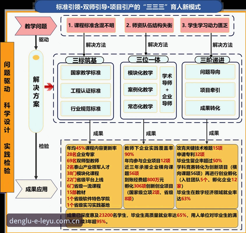 贝纳蒂亚的体育总监困境vs足球管理者的决策智慧：一场关于领导力的对比分析